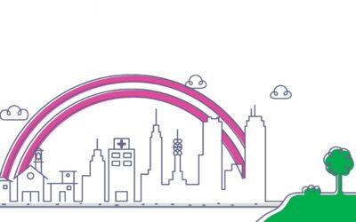 Diagnóstico y Recomendacionesde Datos Abiertos sobre la Ciudad de México